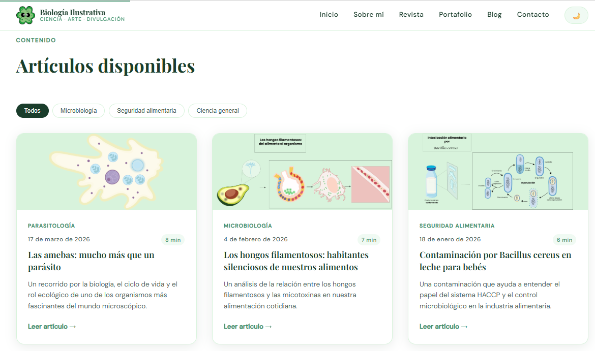 Blog Biología Ilustrativa